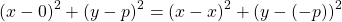 \[(x-0)^{2}+(y-p)^{2}=(x-x)^{2}+(y-(-p))^{2}\]