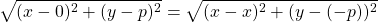 \[\sqrt{(x-0)^{2}+(y-p)^{2}}=\sqrt{(x-x)^{2}+(y-(-p))^{2}}\]