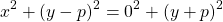 \[x^{2}+(y-p)^{2}=0^{2}+(y+p)^{2}\]